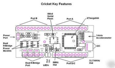 Cricket avr ATMEGA644 h-bridge with arduino support