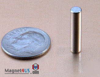 40 neodymium cylinder rod magnets 3/16