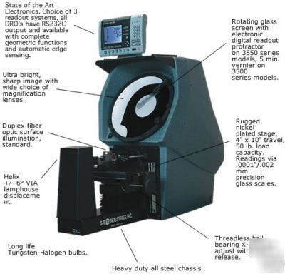 New scherr tumico s-t 14