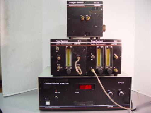 Ametek controllers R1, R2, N22, cd-3A as is