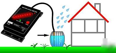 Water level indicator - water tank meter - sensor