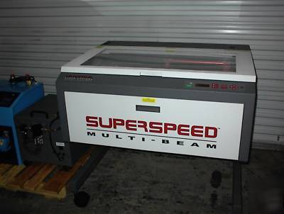 Universal laser engraver superspeed CO2 multi-beam dual