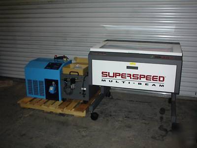 Universal laser engraver superspeed CO2 multi-beam dual