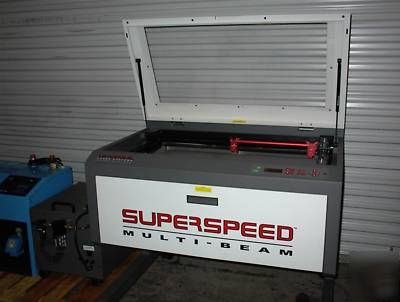 Universal laser engraver superspeed CO2 multi-beam dual