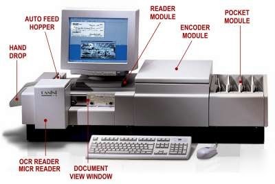 Panini S1 transport check reader + computer $1999.00