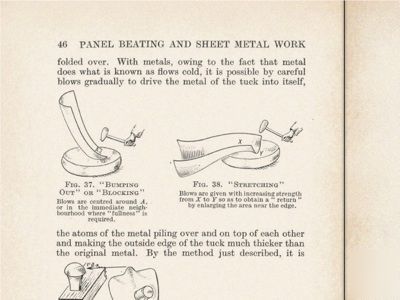 Manual panel beating & sheet metal work 1940