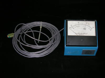 Electro-metrics rim-25 remote meter