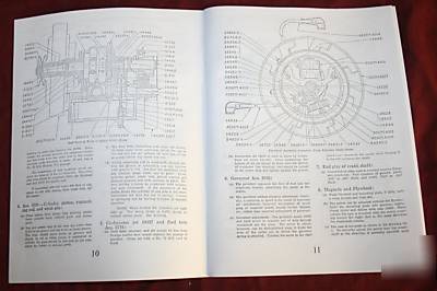 Maytag engine service manual model 92 82 72 hit & miss