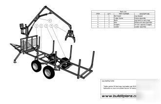 Sawmill bandmill log loader loading trailer plans on cd