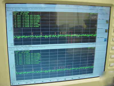 Tektronix 3086 3GHZ real time spectrum analyzer