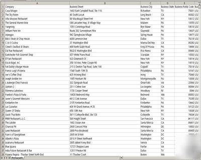 Uk property developers database for sale